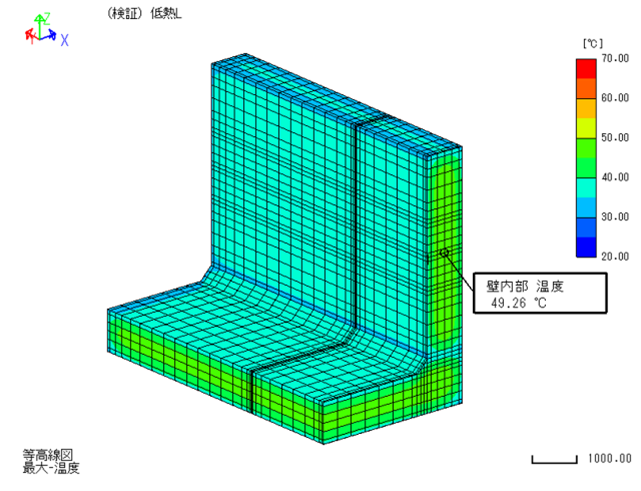 図．　低熱ポルトランドセメント（L）