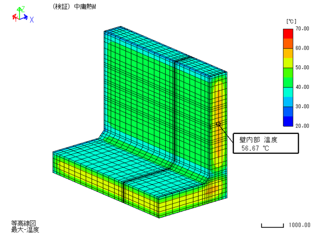 図．　中庸熱ポルトランドセメント（M）